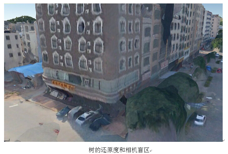 影像還原 影像還原