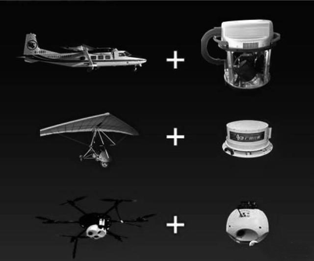 典型飛行載具與傾斜相機.jpg 典型飛行載具與傾斜相機