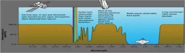 攝影測量18.jpeg 攝影測量18.jpeg