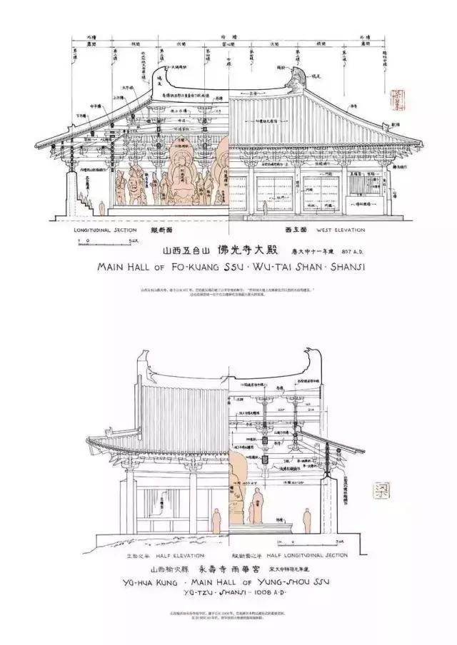 中國古代地圖及房屋建筑設計圖.jpeg 中國古代地圖及房屋建筑設計圖.jpeg