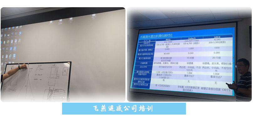 員工培訓1-3.jpg 員工培訓1-3.jpg