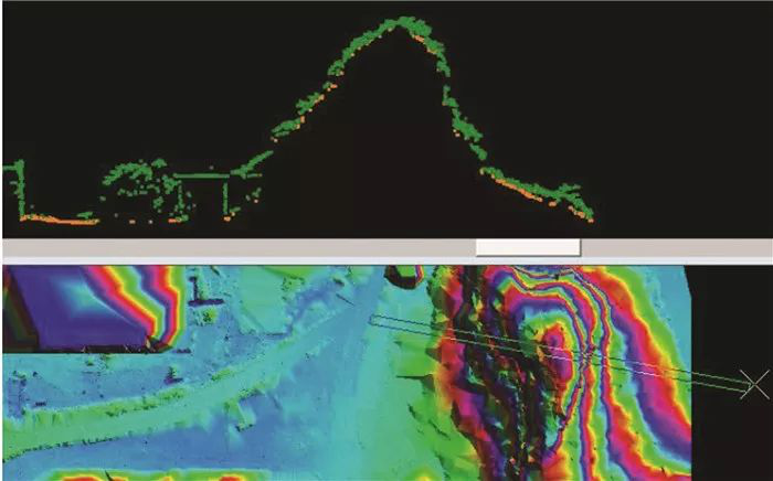 人工智能的發展給測繪遙感帶來怎樣的新機遇？