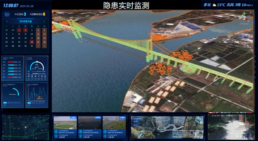 監測一張圖 監測一張圖